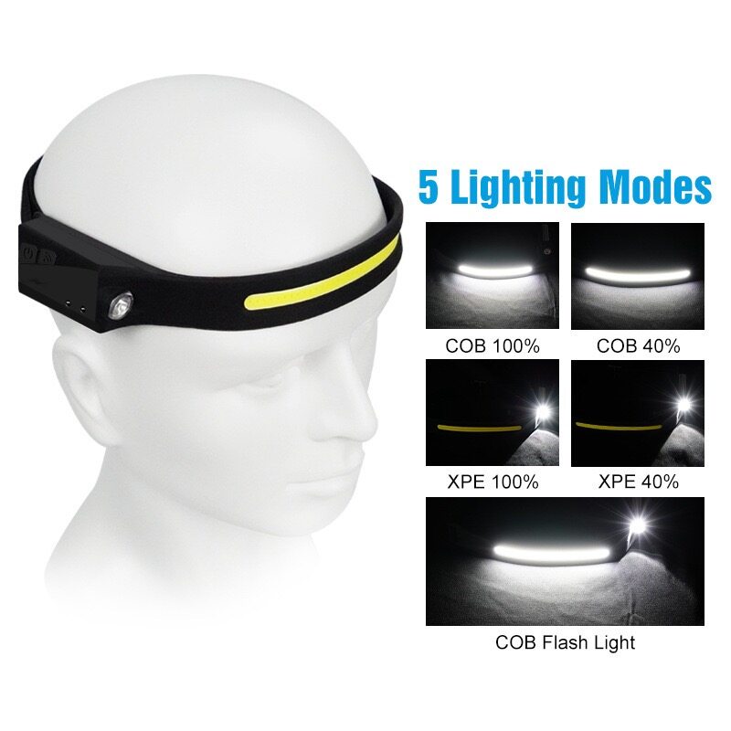 led rechargeable headlamp light, led rechargeable headlamps