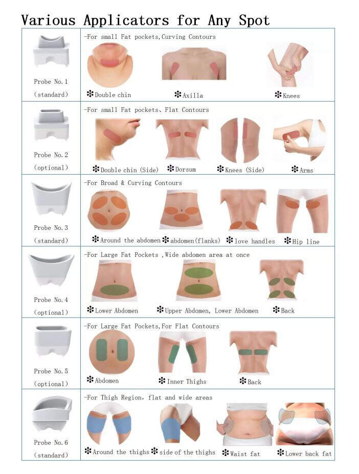 Application of 360 Cryolipolyse Slimming machine