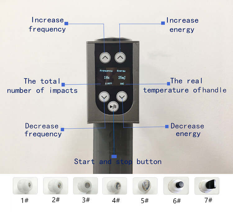 The Composition of Ed Treatment machine