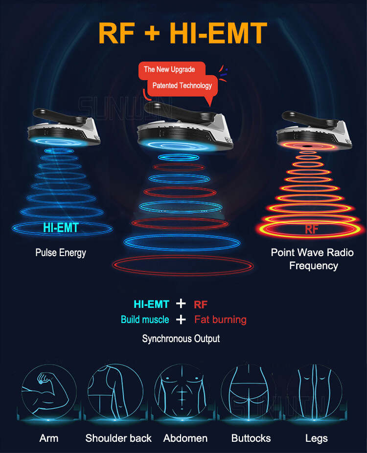 working principle of Rf+Hiemt