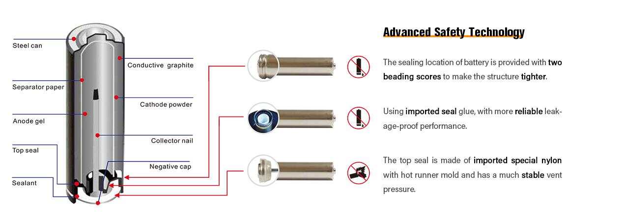 oem high performance alkaline battery